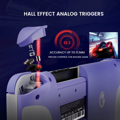 Pro Bluetooth Gaming Controller
