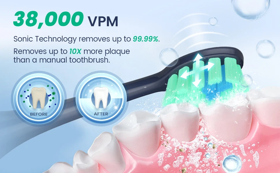 Powerful Sonic Toothbrush – 8 Heads
