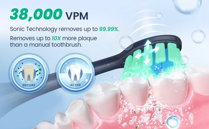 Powerful Sonic Toothbrush – 8 Heads