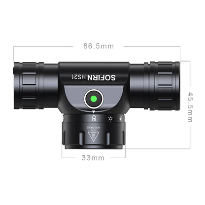 Rechargeable LED Headlamp – 2000 Lumen Waterproof Outdoor Flashlight