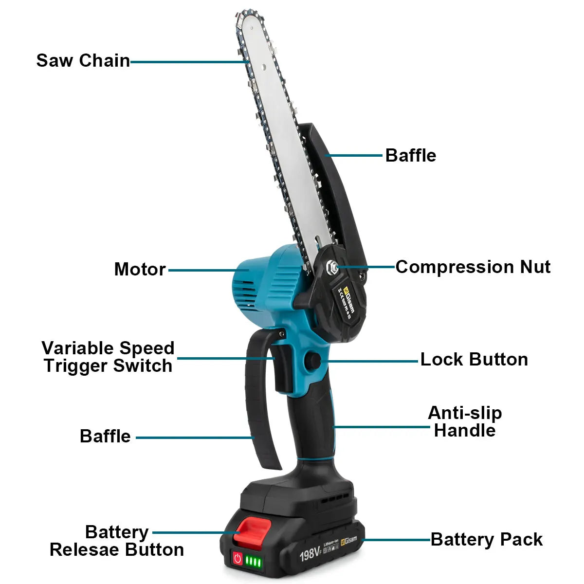 Cordless Electric Mini Chainsaw
