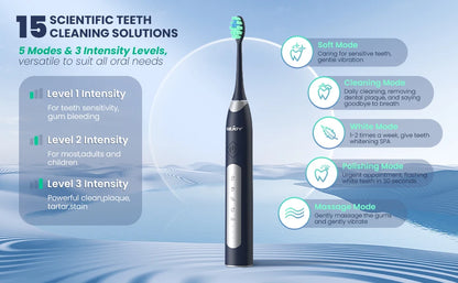 Powerful Sonic Toothbrush – 8 Heads