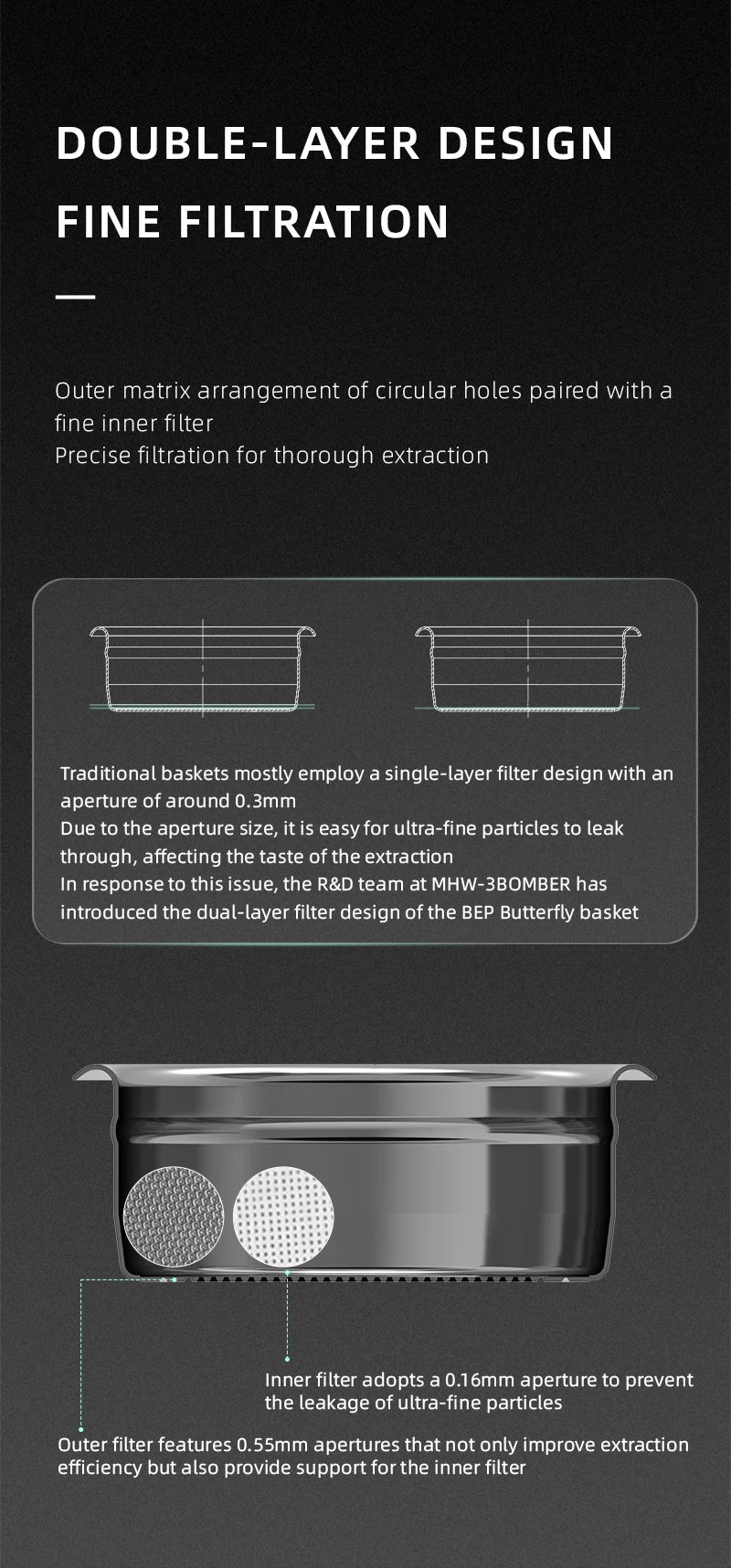 Espresso Coffee Tamper – Professional Stainless Steel Barista Tool