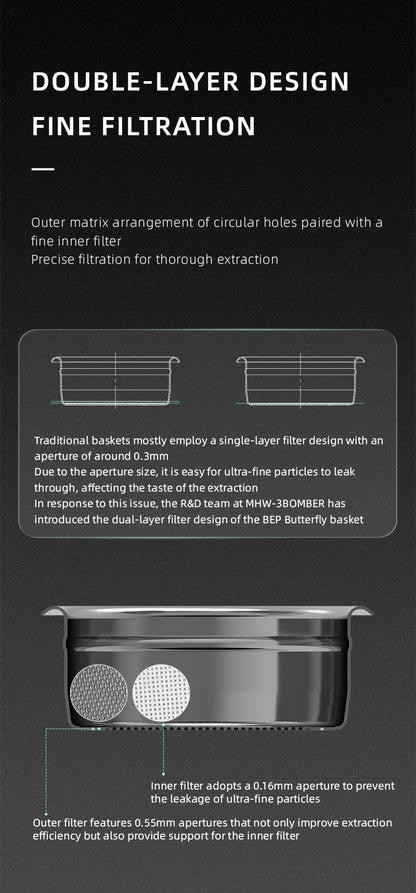 Espresso Coffee Tamper – Professional Stainless Steel Barista Tool