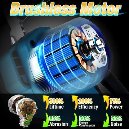 Cordless Electric Mini Chainsaw