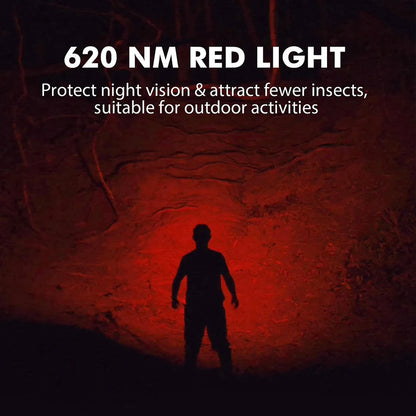Rechargeable LED Headlamp – 2000 Lumen Waterproof Outdoor Flashlight