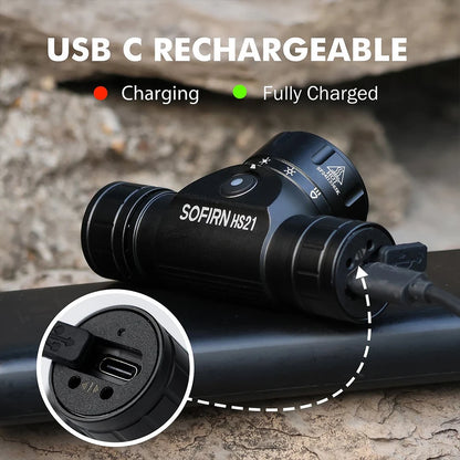 Rechargeable LED Headlamp – 2000 Lumen Waterproof Outdoor Flashlight