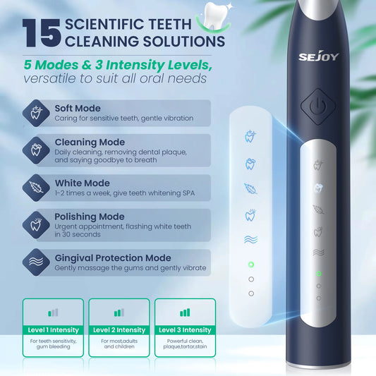 Powerful Sonic Toothbrush – 8 Heads
