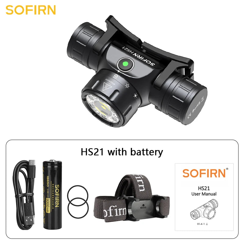 Rechargeable LED Headlamp – 2000 Lumen Waterproof Outdoor Flashlight