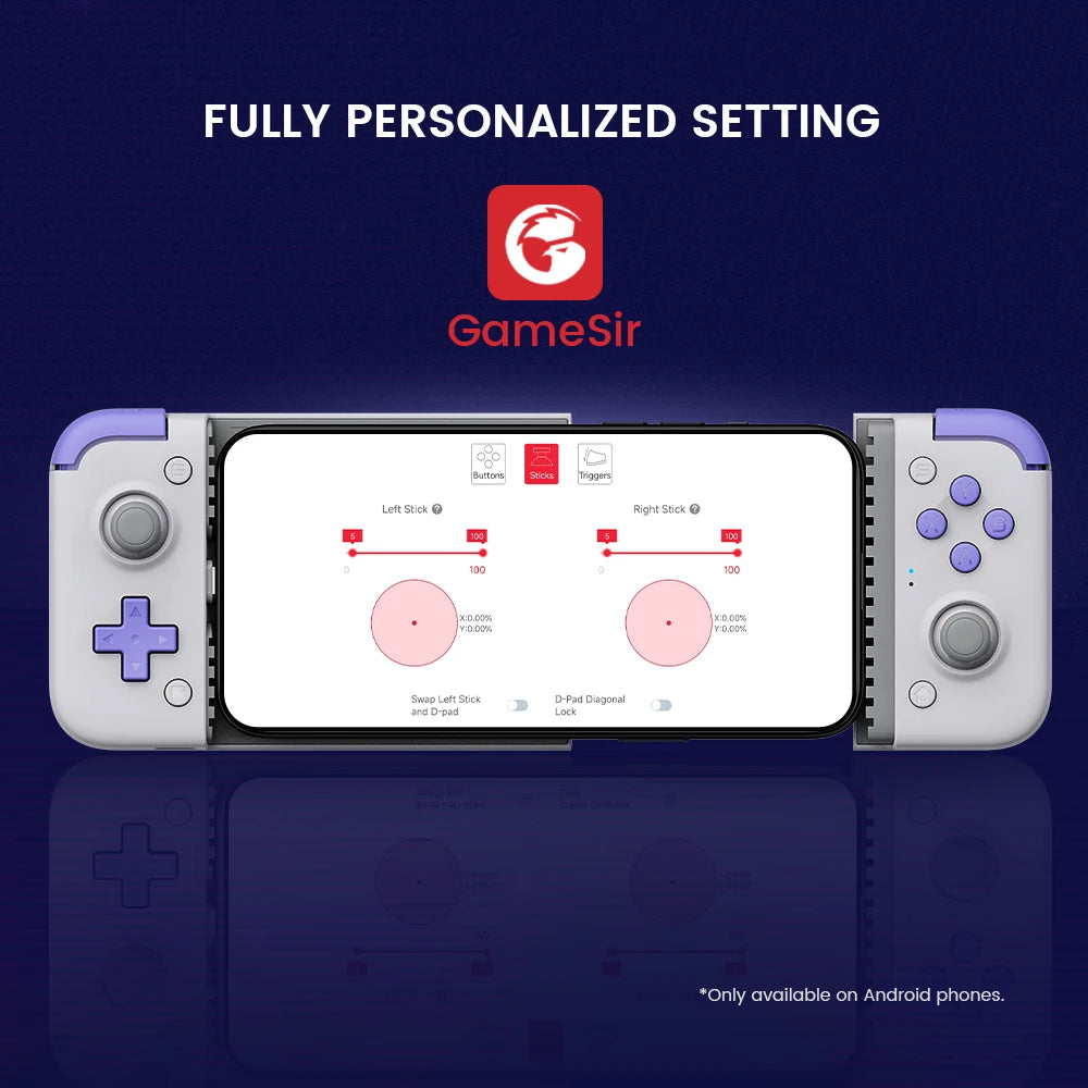 Pro Bluetooth Gaming Controller