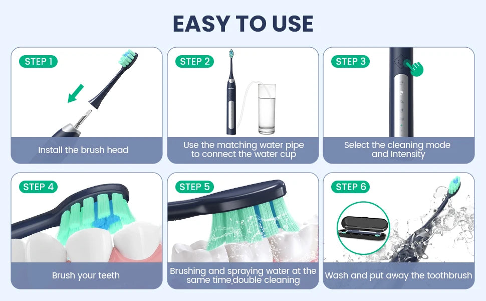 Powerful Sonic Toothbrush – 8 Heads
