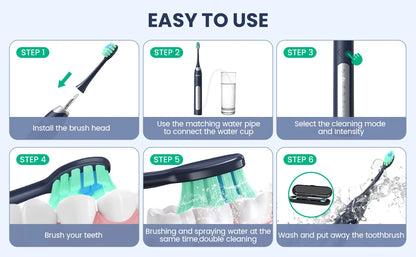 Powerful Sonic Toothbrush – 8 Heads