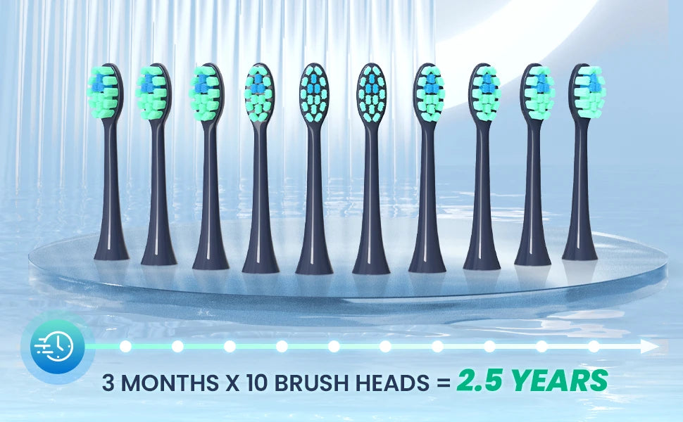 Powerful Sonic Toothbrush – 8 Heads