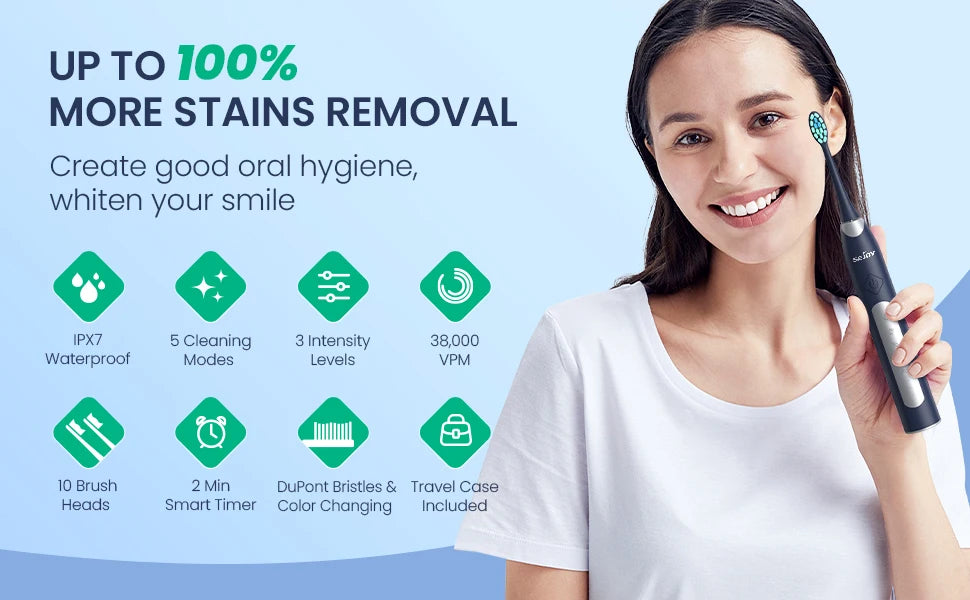 Powerful Sonic Toothbrush – 8 Heads