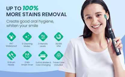 Powerful Sonic Toothbrush – 8 Heads