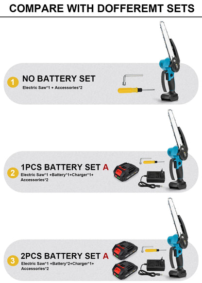 Cordless Electric Mini Chainsaw
