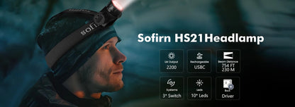 Rechargeable LED Headlamp – 2000 Lumen Waterproof Outdoor Flashlight